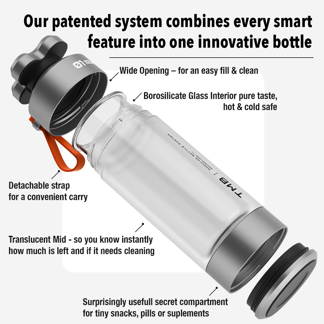 TMB - Modular Bottle